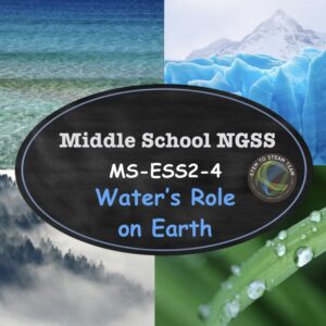 TpT resources for helping students learn about water on Earth