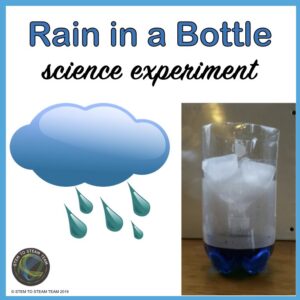 rain-in-a-bottle-experiment