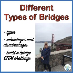 different types of bridges blog cover