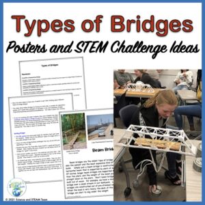 types-of-bridges-poster-set